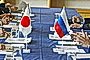 Научно-техническое сотрудничество России и Японии (список литературы)